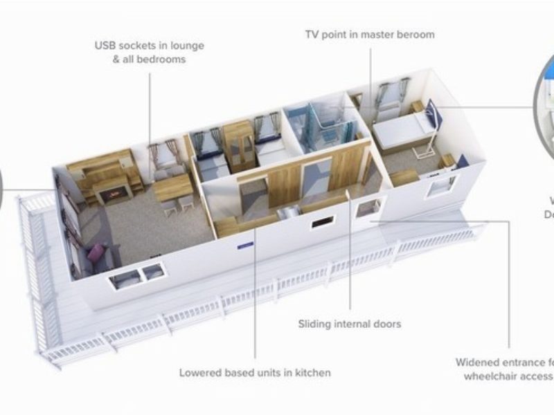 Accessible 3 bedroom caravan holiday home floorplan